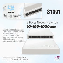 Сетевой коммутатор 8 портов WR08N (10/100/1000Mbps)