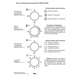 Мини-печь электрическая Kraft TCH-MO 6011 RKGL 2300Вт/60л/конвекция/вертел