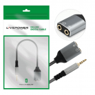 Кабель AUX Jack 3,5mm 1M/2F разветвлитель Аудио Premium H235 200mm