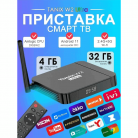 Андроид приставка Tanix W2+ S905W2 4/32Gb Андроид 11